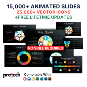 Biggest Infographic Collection